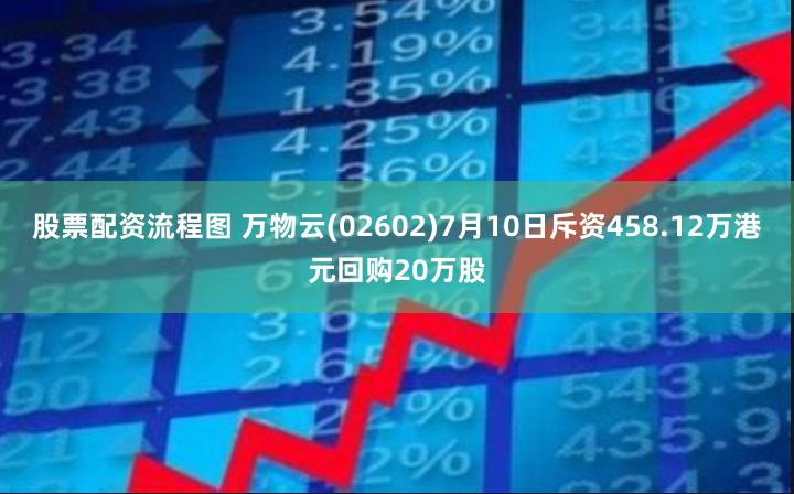 股票配资流程图 万物云(02602)7月10日斥资458.12万港元回购20万股