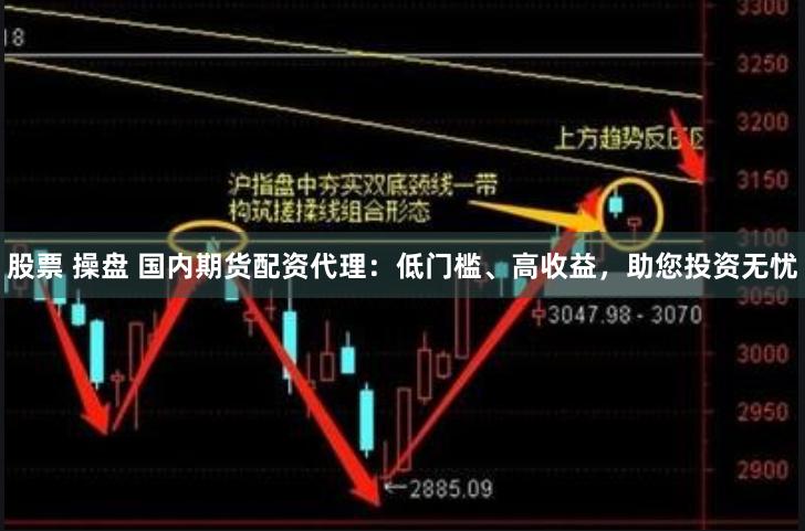 股票 操盘 国内期货配资代理：低门槛、高收益，助您投资无忧